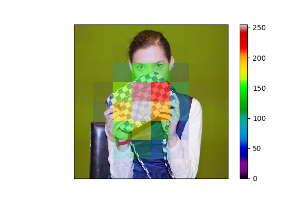 color machine learning